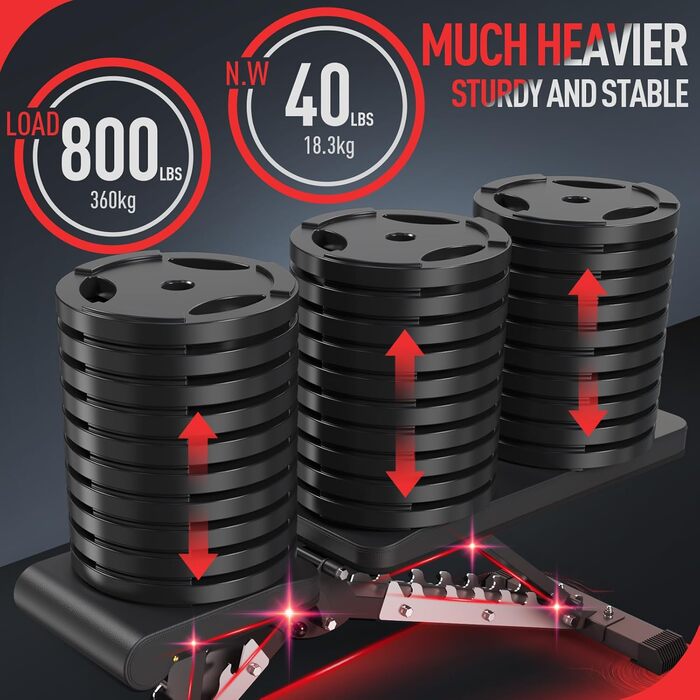 Регульована силова лава JOROTO MD60, складна тренувальна лава, похила лава з потовщеної сталі 1,5 мм для домашнього використання