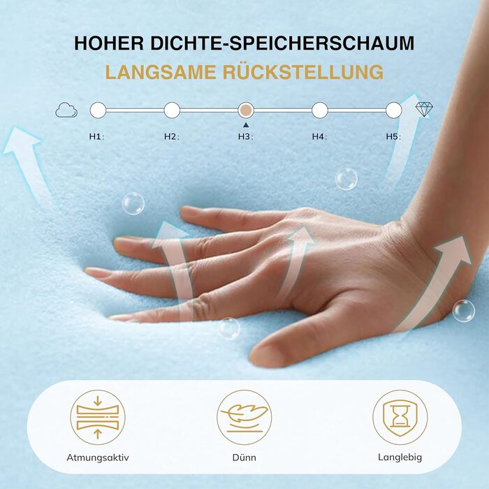 Матрац EGO Home 140x200 см Висота 18 см, середньої жорсткості Ергономічний 7-зонний високоякісний матрац з холодної піни для комфорту та підтримки спини Клімат-регулятор з чохлом, який можна прати Сертифікований Oeko-Tex H3 середньої жорсткості 18 сантиме