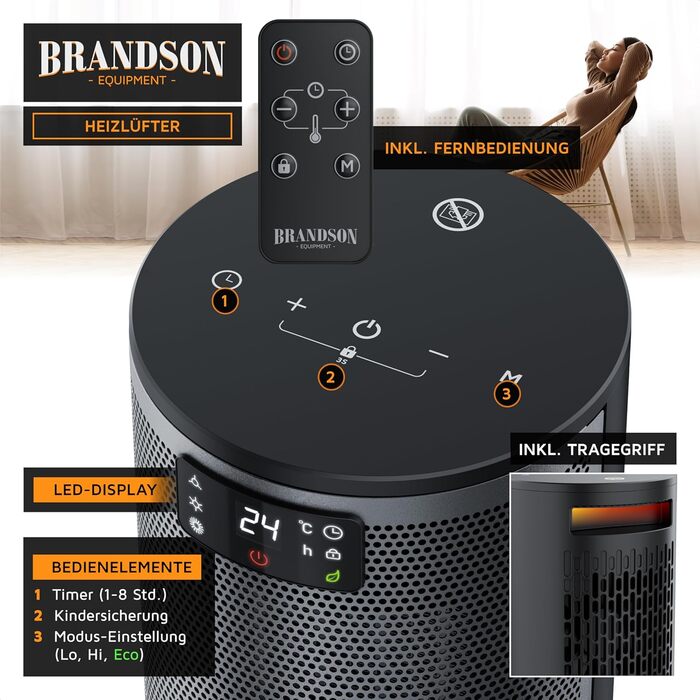 Тепловентилятор з пультом дистанційного керування - Лауреат нагород - ЕКО-режим, енергозберігаючий, тихий - 1500 Вт - 2 швидкості - Захист від перекидання та перегріву