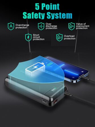 Зовнішній акумулятор мобільного телефону - 22.5W Powerbank USB C Вхід і вихід PD3.0 QC4.0 Функція швидкої зарядки смартфонів, планшетів і т.д., 20000mAh