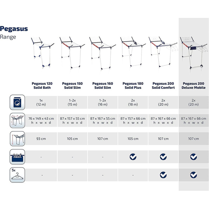П'єдестальна сушарка Leifheit Pegasus 200 Solid Deluxe Mobile з довжиною сушіння 20 м, вішалка для довгого прання, сушарка-крило з
