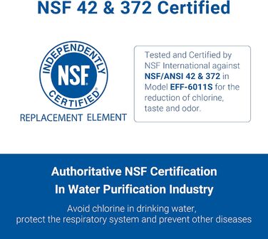 Фільтр для води AQUACREST AQF-FF11B, сумісний з Samsung Aqua Pure Plus DA29-00003G, DA29-00003B, DA29-00003A, DA97-06317A, DA61-00159A, HAFCU1/XAA, HAFIN2/EXP, APP100, WSS-1, WF289 (2 шт.) - набір з 2 фільтрів