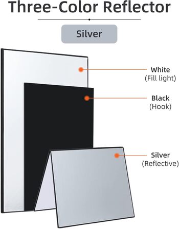 В 1 світловідбивач для фотографії A3x2, 42x29.7см складаний рефлектор Картонні аксесуари для фотозйомки натюрморт, ювелірні вироби, їжа, предметна зйомка, фото (золото/срібло, білий, чорний), 3