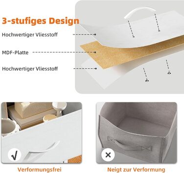 Комод Somdot, Тканинний комод, Комод для спальні, вітальні, коридору, Комод, Шафа для зберігання, 5 тканинних шухляд, Біла шкіра, 30Г x 100Ш x 55В см (5 шухляд)