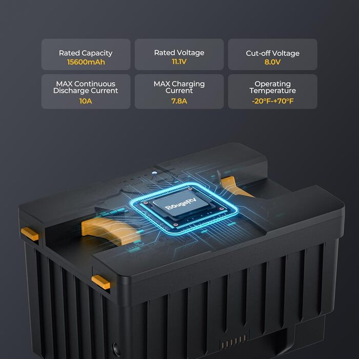 Компресорна холодильна камера з акумулятором, холодильник автомобільний двостулковий двозонний 12В 24В 230В з акумулятором 173Wh (