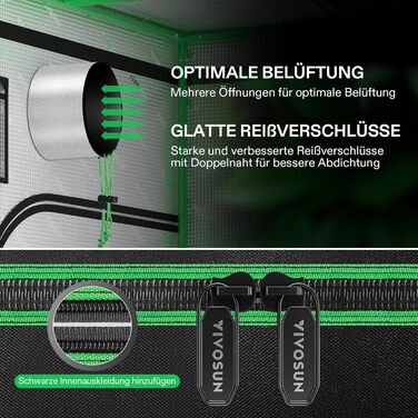 Намет для вирощування VIVOSUN S425 120x60x150 см. Намет для вирощування в приміщенні, виготовлений із майлара з високою відбивною здатністю, із оглядовим віконцем і піддоном для підлоги для внутрішньої гідропонної системи вирощування для VS2000