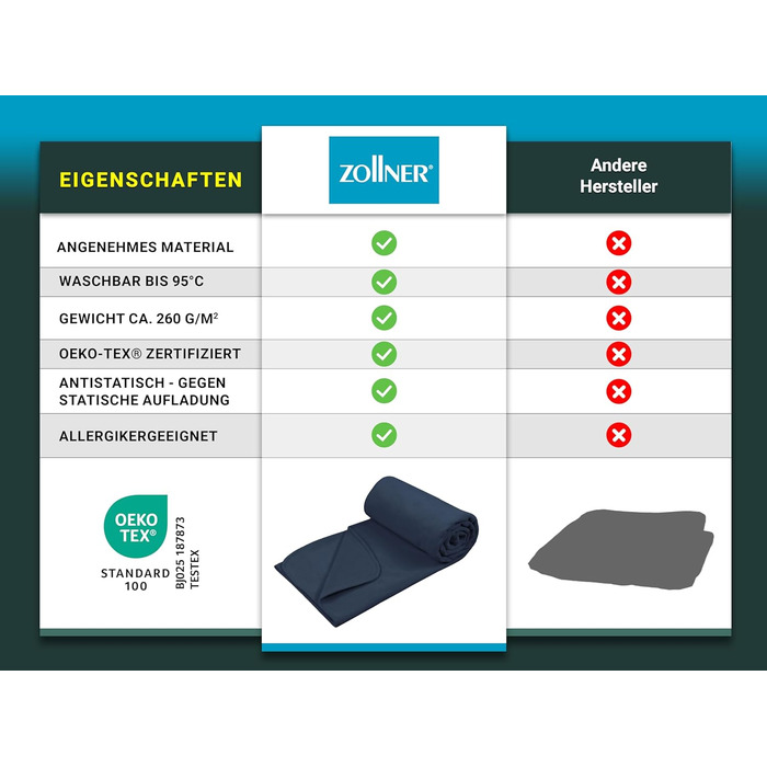 Флісова ковдра ZOLLNER 130x170 см - м&39яка та міцна флісова ковдра - можна прати при температурі до 95C - високоякісна підкладка - антистатичний матеріал - поліестер - темно-синього кольору - сертифікований Oeko-Tex