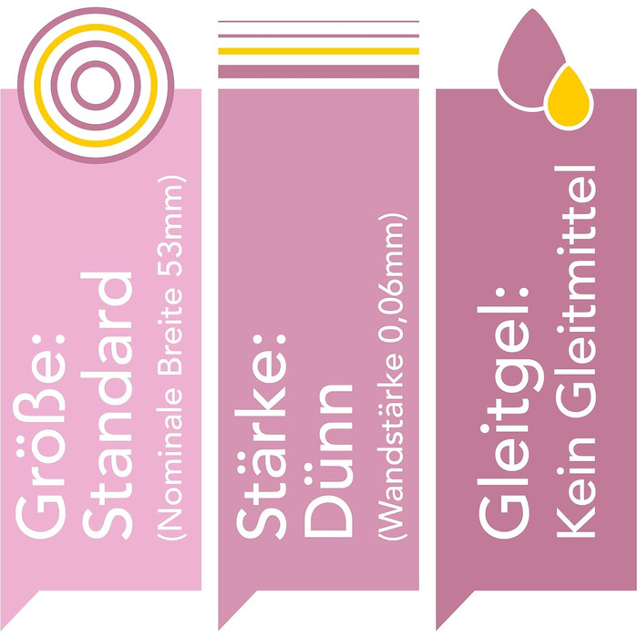 Презервативи FAIR SQUARED Sensitive Dry, 53 мм, 50 шт