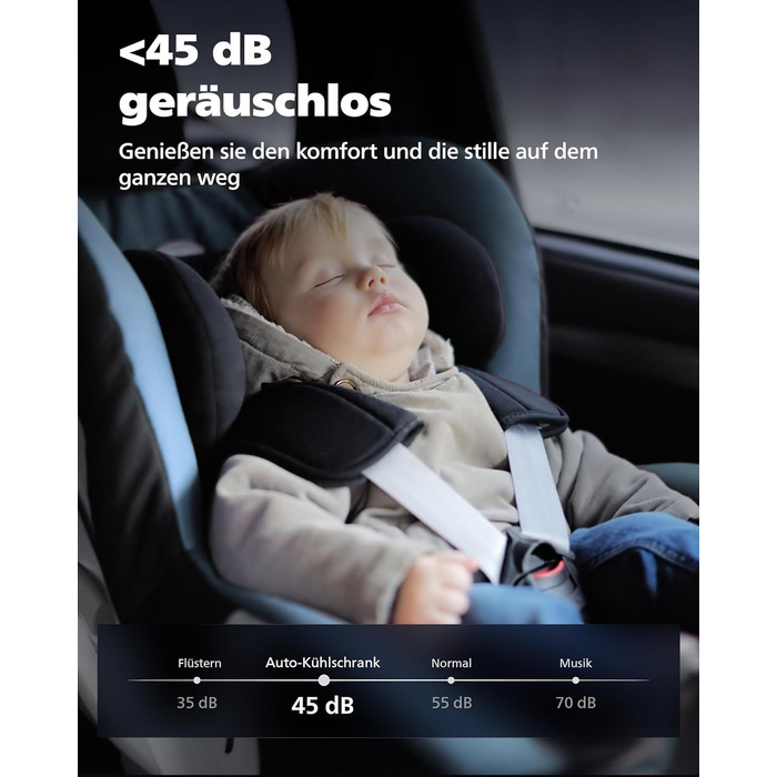 Холодильник PHILIPS TB5301G 12-вольтовий, 25-літровий автомобільний холодильник, автомобільний електричний холодильник 12/24 В пос