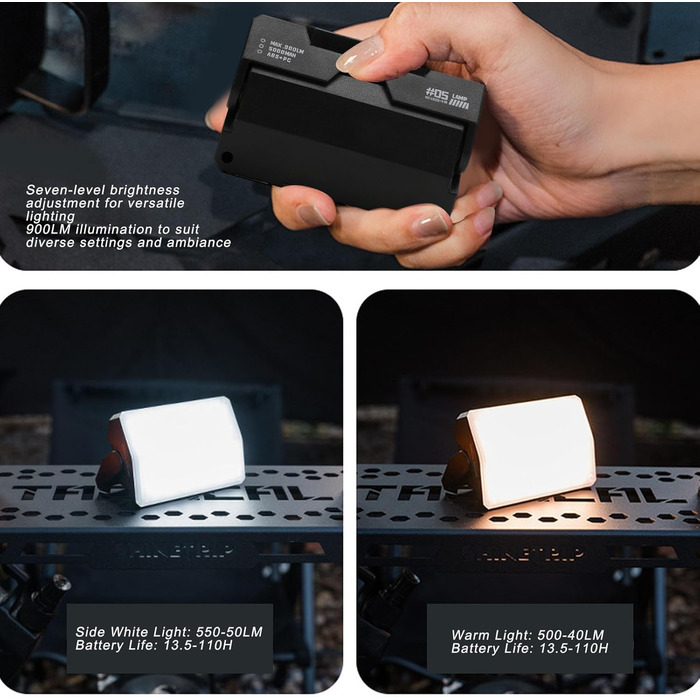 Портативний кемпінговий ліхтар SUNGOOYUE, 7 рівнів яскравості, 8 регульованих кутів, 900 лм, тип C, акумуляторний кемпінговий ліхтар з індикатором живлення для походів на свіжому повітрі
