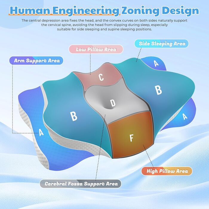 Подушка 2-в-1 з піни з ефектом пам&39яті, ортопедична подушка для шиї з чохлом Ice Silk, підтримуюча подушка для шиї, ергономічна подушка для сну на боці, для тих, хто спить на боці, на спині та на животі, 643612/9 см