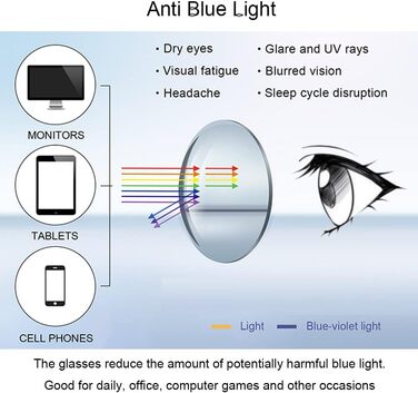 Окуляри VJK із синім світлом, окуляри з антибліковим покриттям, окуляри з синім світлом, антибліковий фільтр, синій світло-блакитний ультрафіолетовий ігровий компютер для блокування ультрафіолету, унісекс (чоловік/жінка)