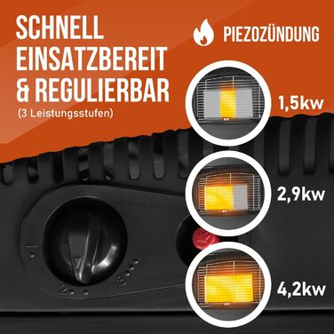 Газовий обігрівач потужністю 4200 Вт - газова духовка/керамічний газовий обігрівач, включаючи регулятор тиску газу, газовий шланг/інфрачервоний керамічний пальник/газовий обігрівач, для газових балонів з бутаном або пропаном до 15 кг (чорний)