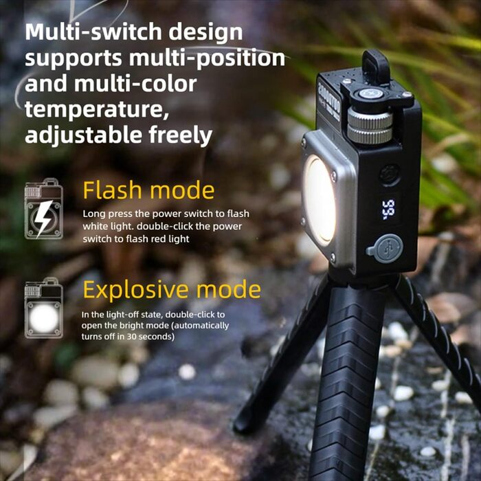 Ліхтарі для кемпінгу, світлодіодний ліхтарик та ліхтарик 3500 лм з акумуляторною батареєю 3000 мАг, регульована яскравість для кемпінгу, походів, аварійного відключення живлення (ЧОРНИЙ) Чорний
