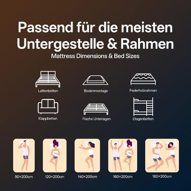 Матрац 180x200 см, висота 25 см, 7-зонний пружинний матрац, рівень жорсткості H3, ортопедичний та ергономічний пружинний матрац із шаром піни з ефектом пам&39яті, розвантаження спини 180200 см