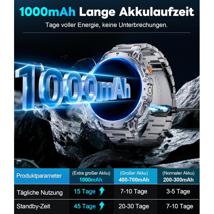 Розумний годинник LIGE Military для чоловіків - 1000 мАг/1,85 дюйма HD великий сенсорний екран/світлодіодна підсвітка, фітнес-годинник з більш ніж 110 спортивними режимами, відстеження серцевого ритму/сну, 2 браслети, водонепроникність IP68, спортивний го