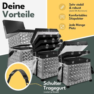 Рибальський ящик/рибальський кейс Roy Fisher з 2 шухлядами, ящик для снастей, ящик для сидіння, рибальське сидіння, рибальський кейс з 2 шухлядами