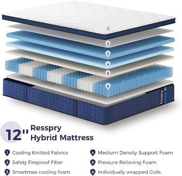 Маленький двоспальний матрац, гібридний матрац 30,5 см для зняття тиску, дихаюча піна з індивідуальним пружинним блоком, маленьке двоспальне ліжко середньої жорсткості, піна з ефектом пам&39яті колекції Navyx, пружинний блок, Маленьке двоспальне ліжко (12