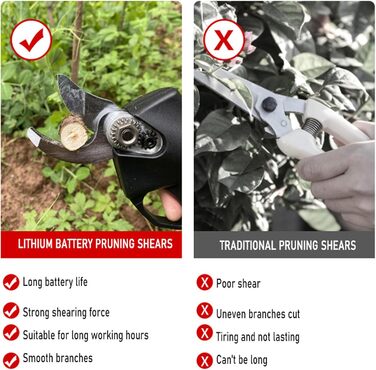 Електричні садові ножиці, бездротові, 25 мм, з 2 батареями (21 В), працюють від акумулятора, для садівництва, фруктових дерев та виноградників