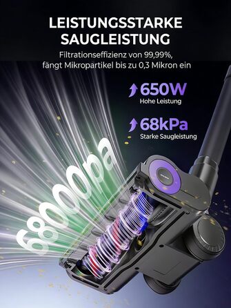 Акумуляторний пилосос Redkey P9 Pro 68КПа/650Вт/80хв, бездротовий пилосос з LED-дисплеєм, антизаплутувальною щіткою, настінною зарядкою та 8-рівневою фільтрацією для твердих підлог, килимів, шерсті тварин та авто