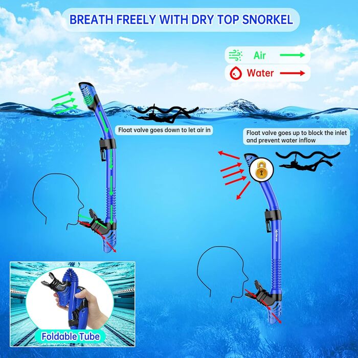 Маска для дайвінгу для дорослих, комплект для дорослої трубки з трубкою та маскою для дайвінгу, панорамна трубка із загартованого скла HD 180 із захистом від запотівання та протікання преміум-класу з сухим покриттям