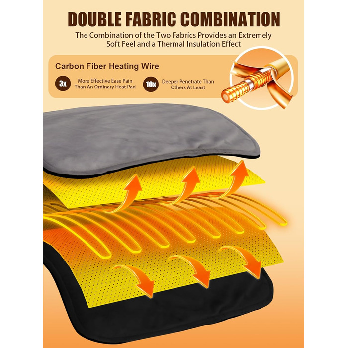 Автомобільна ковдра з підігрівом 12 В з 4 режимами нагріву та 4 таймерами, портативна міні-ковдра для подорожей розміром 361 см для полегшення болю в спині, шиї, плечах та животі в автомобілях, позашляховиках та мінівенах