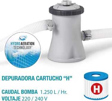 Круглий наземний басейн Easy Set, фільтрувальний насос 1250 л/год, 3853 л, ПВХ, синій, 305x76 см Ø 305 x 76 см, одинарний, 28122NP