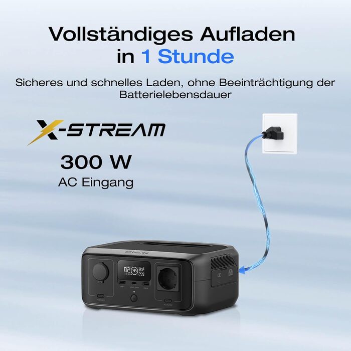 Портативна електростанція ECOFLOW RIVER 3, акумулятор LFP 245 Втгод, вихідна потужність до 600 Вт, 2 час роботи з GaN, ДБЖ &lt20 мс, на 30 компактніший сонячний генератор для використання на свіжому повітрі, кемпінгу, фургонів