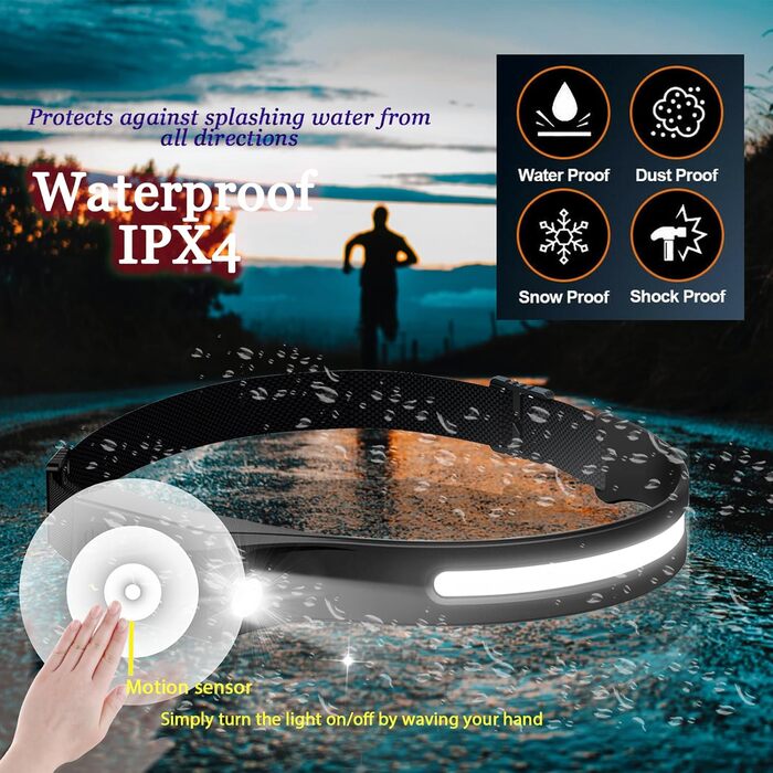 Налобний ліхтар Outdoor Vibes із широким кутом огляду, світлодіодний, що перезаряджається від USB, з пов&39язкою на голову для кемпінгу, бігу, риболовлі, ремонту, пригод, чорний, розміри S-XXL ()