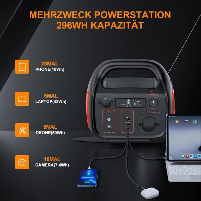 Портативна зарядна станція 296 Втгод 300 Вт з USB-C, AC/DC, вихід 12 В/24 В, сонячна зарядка, світлодіодне освітлення, мобільний акумулятор для кемпінгу, активного відпочинку, надзвичайних ситуацій, сумісна із сонячними панелями