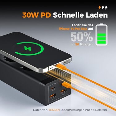 Подовжувач TESSAN 30 Вт USB C, швидка зарядка GaN USB C з 2 відсіками та 4 USB, розетка з подовжувачем 2M, захист від перенапруги
