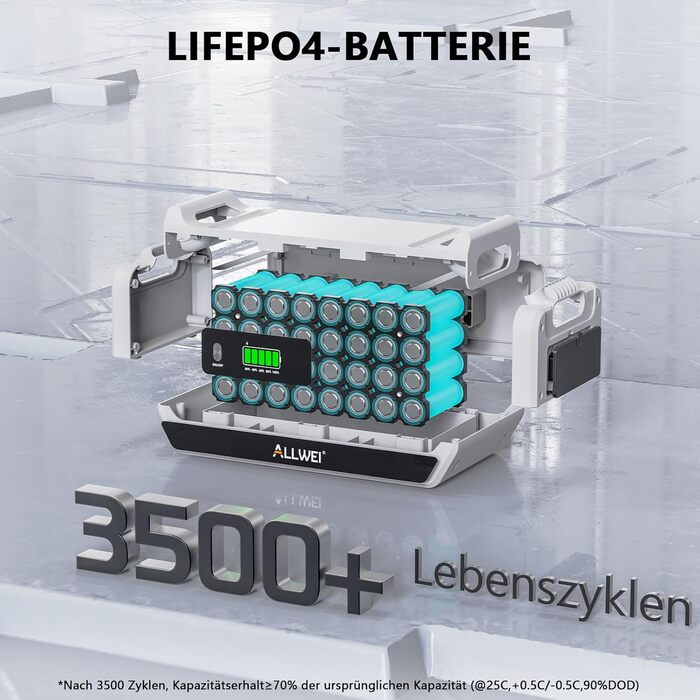 Розширювані акумуляторні блоки ємністю 2048 Втгод, балконна електростанція з накопичувачем, можливість розширення до 10,24 кВтгод, модульна конструкція