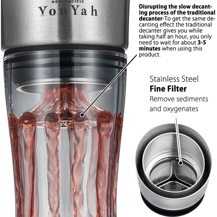 Набір графинів для вина Eisberg, графин з аератором для вина з аераційним фільтром, сушаркою та намистинами для чищення, графин дл