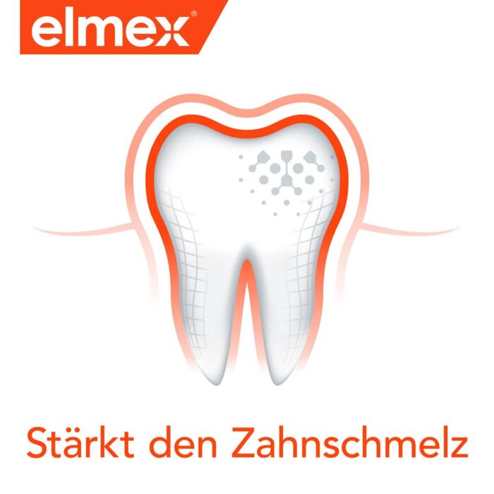 Зубна паста elmex Caries Protection 4x75 мл Медична чистка зубів для високоефективного захисту від карієсу пропонує подвійну активну захисну плівку з фторидом кальцію для пружних зубів 4 шт. 75 мл