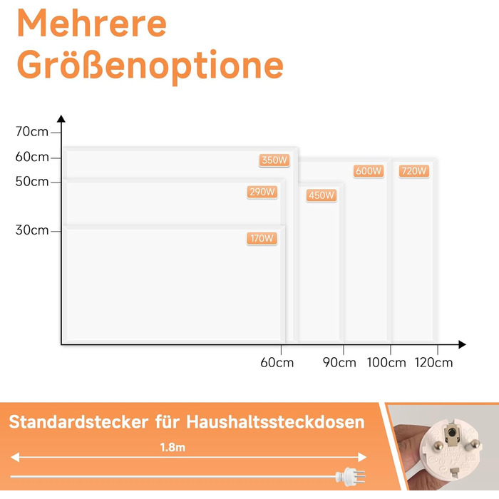 Інфрачервоний настінний обігрівач, 450 Вт - термостат, електричний інфрачервоний обігрівач, окремостоячий блок з пультом дистанційного керування, енергозберігаючий електричний обігрівач з електричним радіатором, настінний, додаток, WiFi, 450 ВтAPP
