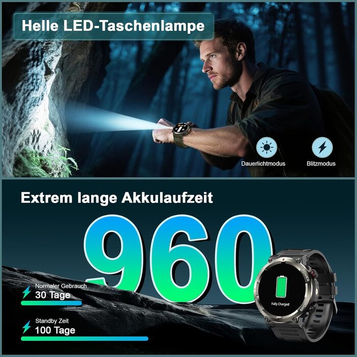 Розумний годинник IOWODO для чоловіків 100 днів роботи від батареї та підсвічування Bluetooth-дзвінки Водонепроникність IP68 та компас Сенсорний екран 1,45 дюйма Понад 100 спортивних режимів Аналіз серцевого ритму та сну Для Android/iOS, чорний