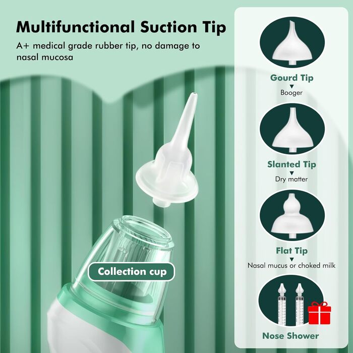Дитячий електричний назальний аспіратор - багатофункціональний назальний аспіратор-пилосос 2 в 1 для новонароджених, з 3 рівнями в