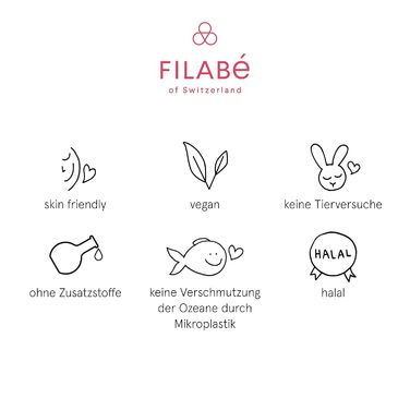 Подразнена шкіра - для догляду за чутливою шкірою з почервоніннями та сухими, подразненими ділянками. Упаковка на 28 днів. Веганський, без добавок - швейцарський, виготовлений компанією Filab зі Швейцарії