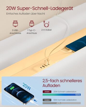 Каркас ліжка VASAGLE, каркас двоспального ліжка, 140 x 200 см, візуальний ефект плаваючого ліжка, ліжко зі світлодіодним освітленням, високе узголів&39я, зарядна станція, сучасний, хмарно-білий RMB864W01