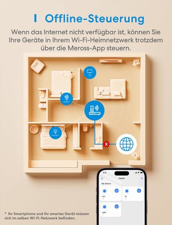 Розетка Wi-Fi Meross із вимірюванням потужності 16 А, розетка з таймером Smart Home з голосовим керуванням і дистанційним керуванням, Wi-Fi Smart Plug працює з Alexa, Google Home, SmartThings, упаковка з 4 шт.