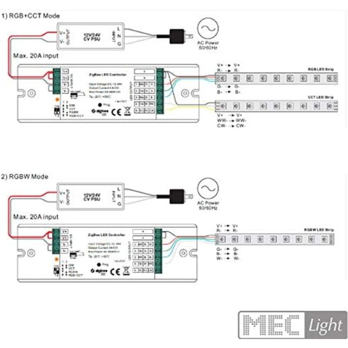 Домашній контролер 12-24В/DC 5 шт. 4A для світлодіодів CCT, RGBW & RGBCCT, 4in1 ZigBee 3.0 SmartHome Controller