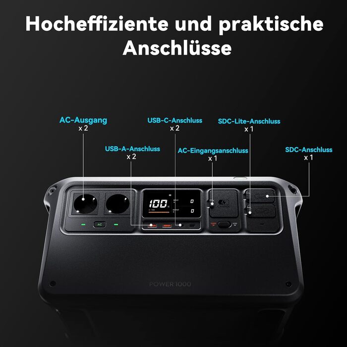 Портативна електростанція DJI Power 1000, сонячний генератор потужністю 2200 Вт, акумулятор LiFePO4 ємністю 1024 Втгод, функція швидкої зарядки 4-в-1, надзвичайно тихий 23 дБ, сонячний генератор для кемпінгу, автономного життя, кемперів, аварійних ситуаці