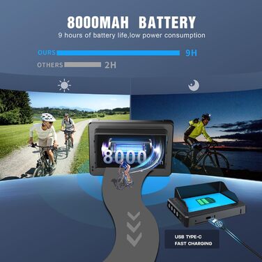 Велосипедне дзеркало PARKVISION із захистом від відблисків, камера заднього виду для велосипеда зі справжнім 4,3-дюймовим AHD 1080P монітором, регульованим поворотним затискачем на 360 з чудовим нічним баченням, дзеркало на кермі велосипеда