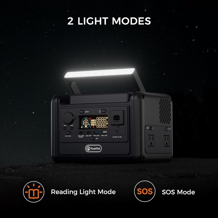Портативна електростанція Flashfish T300pro потужністю 300 Вт з літій-іонним акумулятором 230 Втгод, піковою потужністю 600 Вт, синусоїдальними розетками змінного струму, зарядним пристроєм USB-C потужністю 100 Вт, швидким часом заряджання 1,2 години, сон