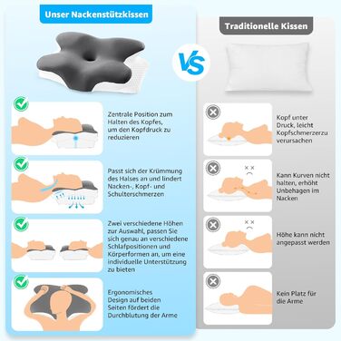 Подушка для шиї BRO, подушка з піни з ефектом пам&39яті з 2 наволочками, ергономічна подушка для голови, подушка для сну на боці, подушка для шиї для сну на боці, спині та животі для полегшення болю в шиї, 60x40x13 см