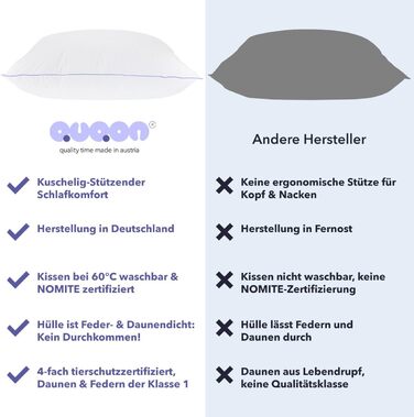 Подушка 70x90 см - Nordic Down Pillow - Пухова та пір&39яна подушка для спокійного сну М&39яка підтримка Підходить для алергіків Комфорт підтримки М&39яка 70 x 90 см 1