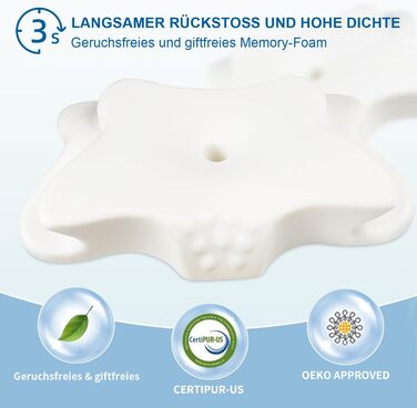 Подушки з піни з ефектом пам&39яті, шийна подушка для полегшення болю в шиї та плечах, ергономічна контурна подушка для ліжка, м&39яка для сну на боці, на животі та на спині, Hellblau
