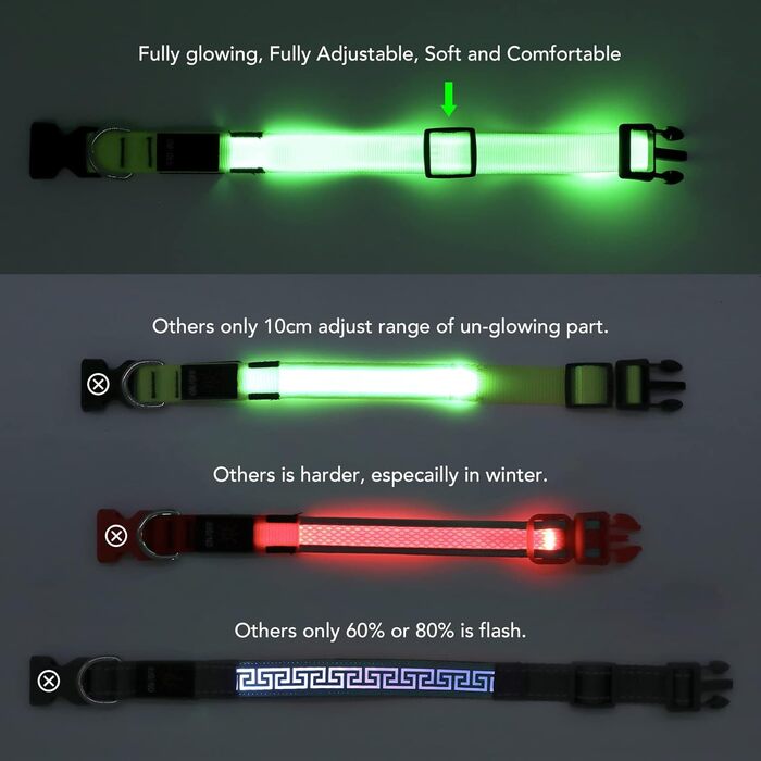 Світлодіодний нашийник для собак KOSKILL, акумуляторний, USB, водонепроникний, світиться, регульований, супер яскравий, для середніх і великих собак (зелений, M)