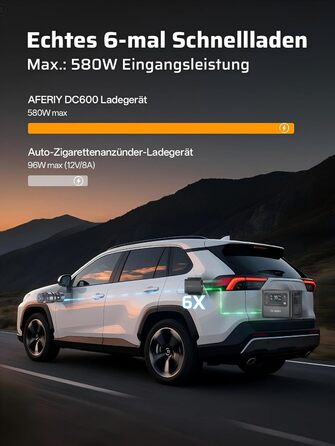 Комплект електростанції AFERIY 2800 Вт, 2048 Втгод, зарядний пристрій DC060 580 Вт постійного струму, швидка зарядка 45 хв, 13 виходів, чиста синусоїда 230 В, ДБЖ, сонячний генератор для кемпінгу/домашнього офісу, 2025, новий P280DC60