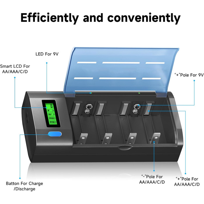 Універсальний зарядний пристрій для акумуляторів типу AA/AAA/SC/C/D/9V Ni-Mh/Ni-CD та 9V Li-ion з функцією розряду та РК-дисплеєм, швидка зарядка